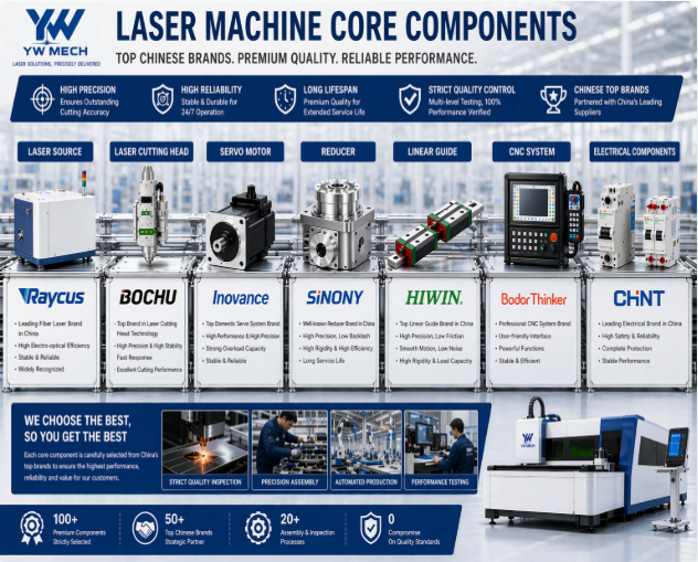 Modern industrial facility with advanced machinery, blue background, professional lighting
